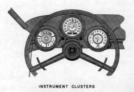 Instrument Cluster