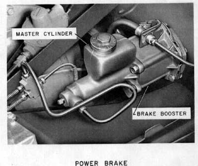 Power Brake