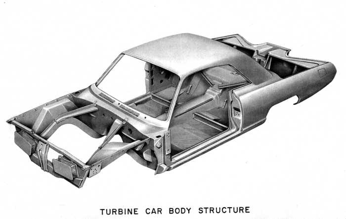 Turbine Body Structure