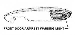 Fron Door Armrest